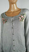 Karen Scott Women Long Sleeve Gray Embroided Button Cardigan Sweater Plus 2X
