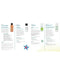 New Macy's Women's 4-Step Skincare Routine Set 4 Step Starter Kit For her